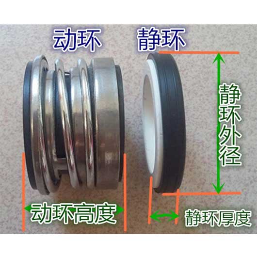 分析化工麻豆视频免费在线观看密封靜環故障的原因