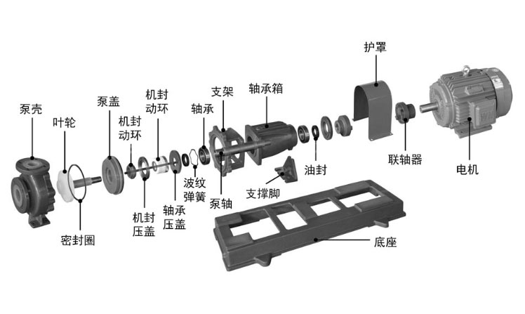 IHF襯氟化工麻豆视频免费在线观看結構圖.jpg